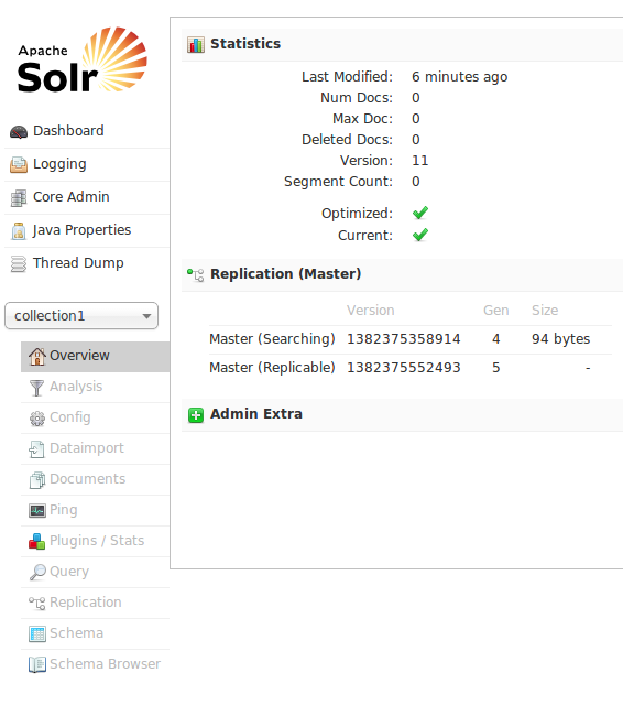 Solr Empty Collection